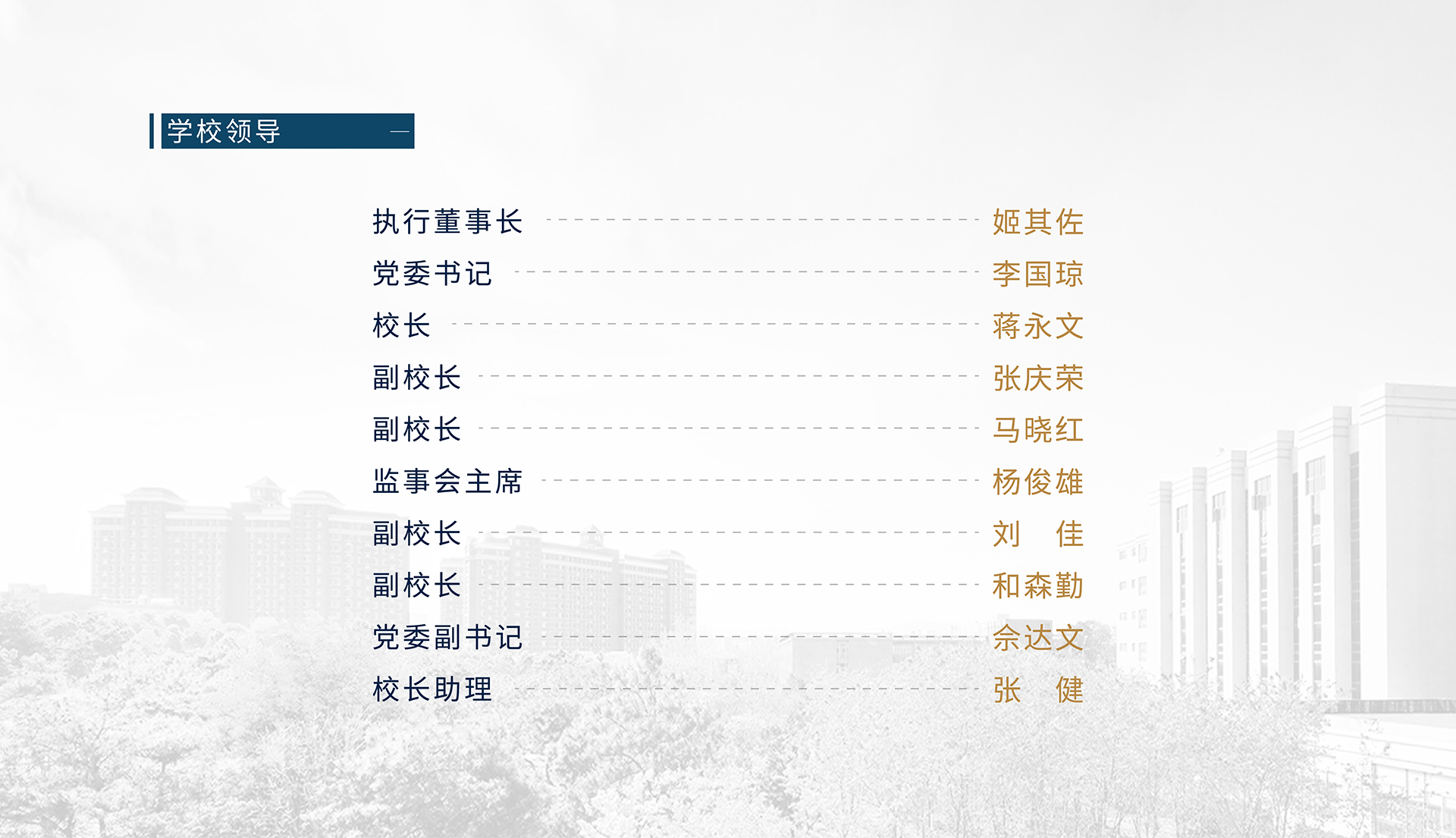 云南工商学院领导